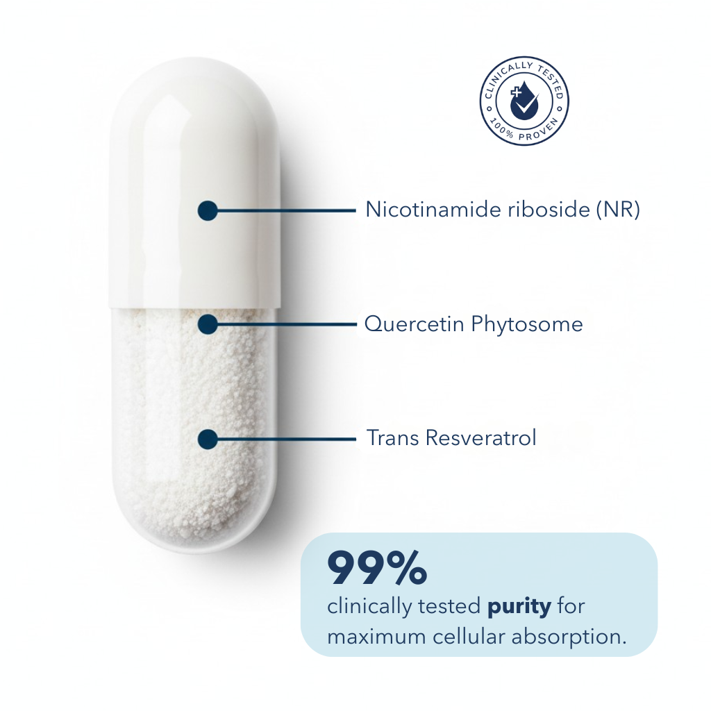 Agelessense® NAD+ Longevity blend