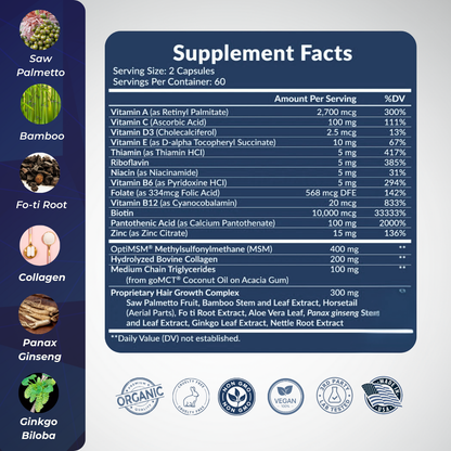 Agelessense® Renewal Vitality Blend - Natural Vitamin Complex