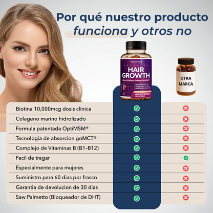 Agelessense® Renewal Vitality Blend - Natural Vitamin Complex